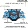 Ergonomic Butterfly Cervical Pillow – 6-Zone Memory Foam Neck & Shoulder Support